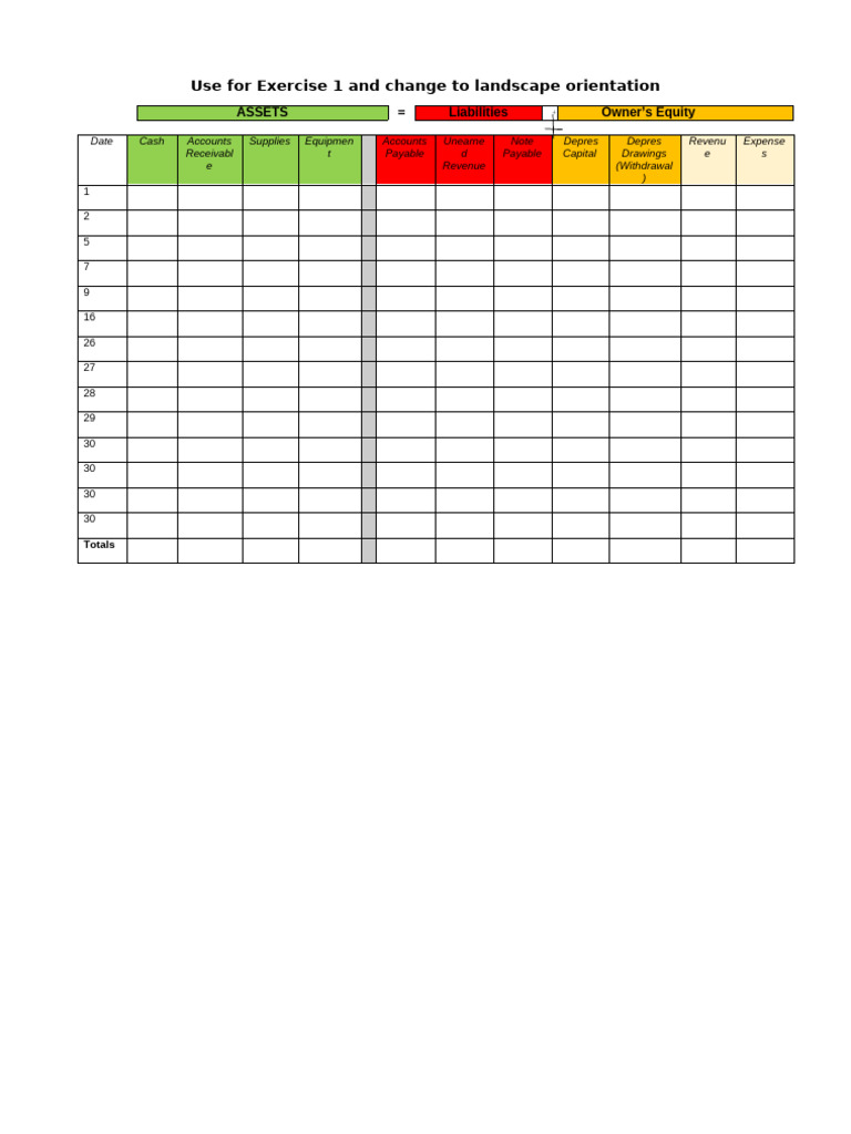 Chart Table Pdf