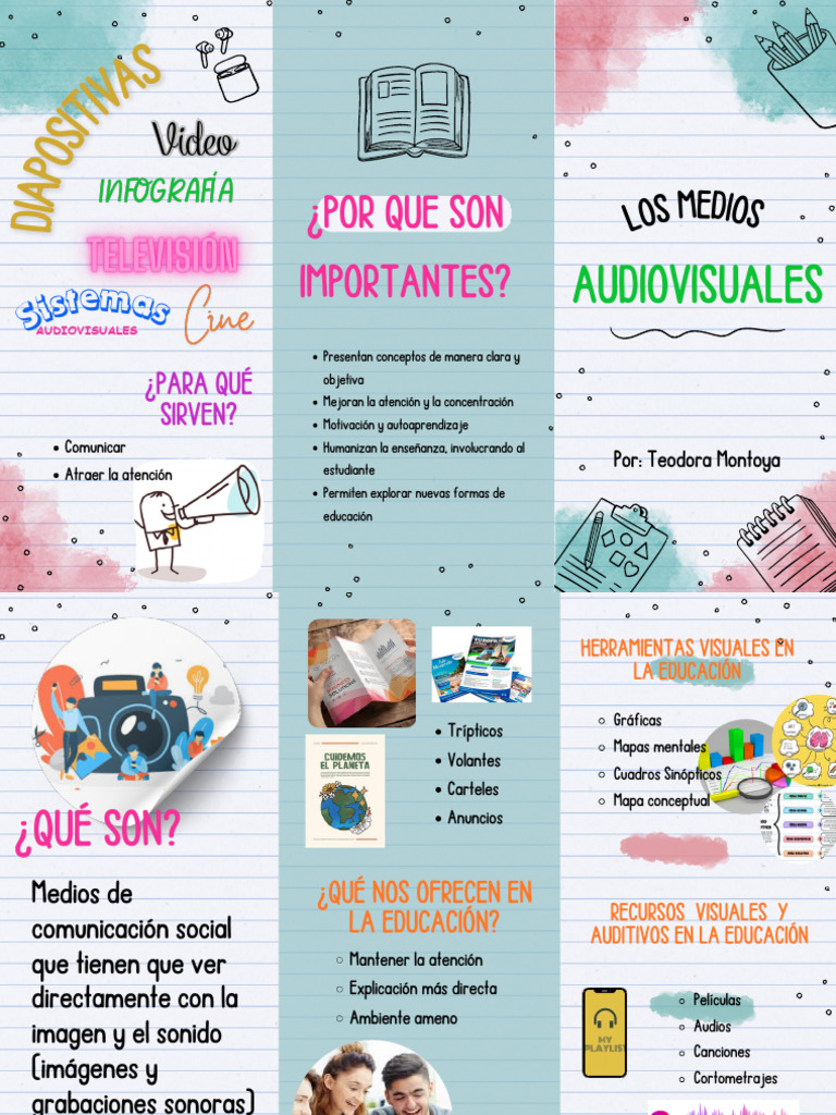 Medios Visuales | PDF