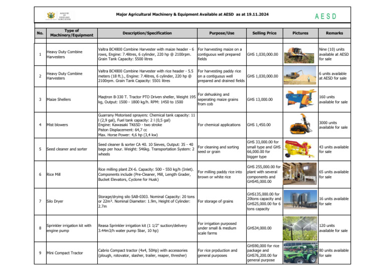 Agricultural Machinery for Sale at AESD | PDF | Rice | Agricultural ...