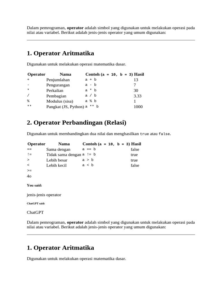 Jenis-jenis Operator dalam Pemrograman | PDF