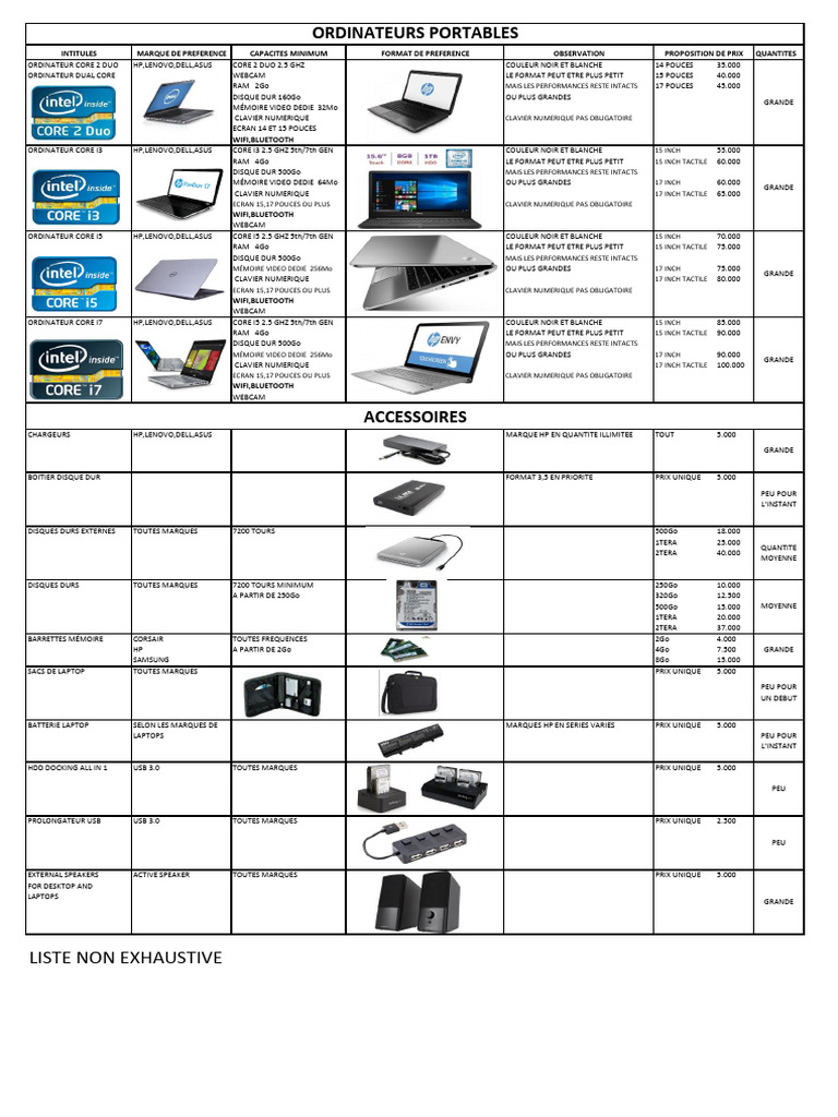 Liste des ordinateurs portables disponibles | PDF | Électronique grand ...
