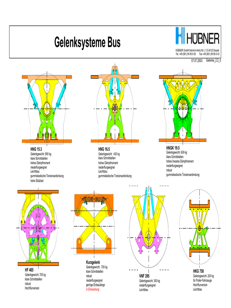 Hübner - All Models | PDF