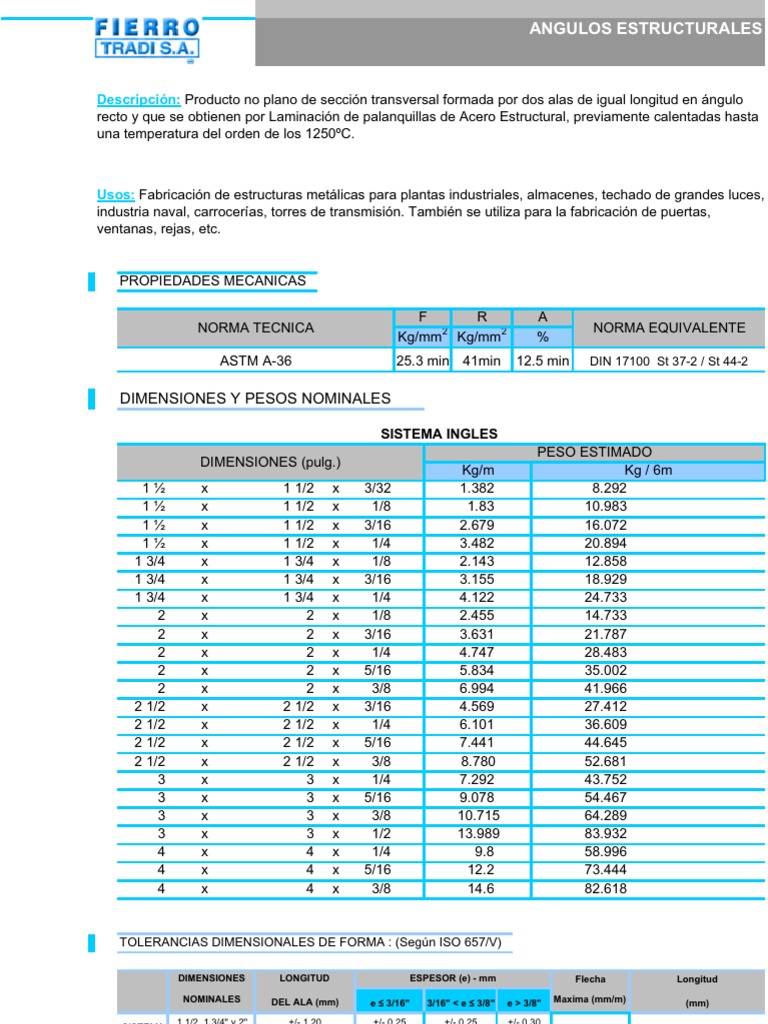 Data Encoding and Compression Techniques | PDF