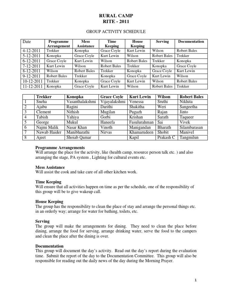 Group Activity Schedule | PDF | Wellness