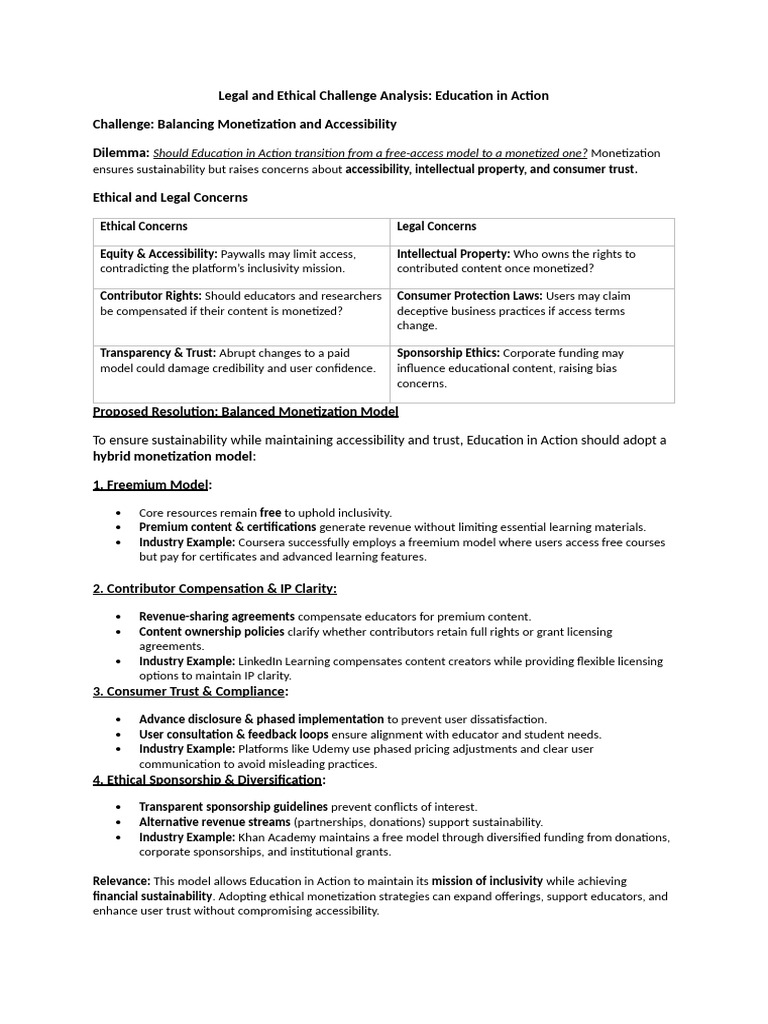 Monetizing Education: Ethical Strategies | PDF | Intellectual Property ...