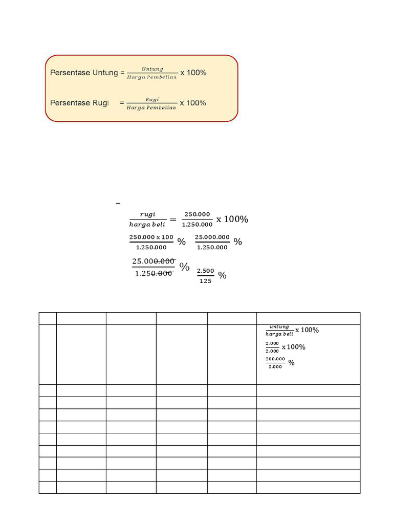 Menghitung Persentase Untung Rugi | PDF