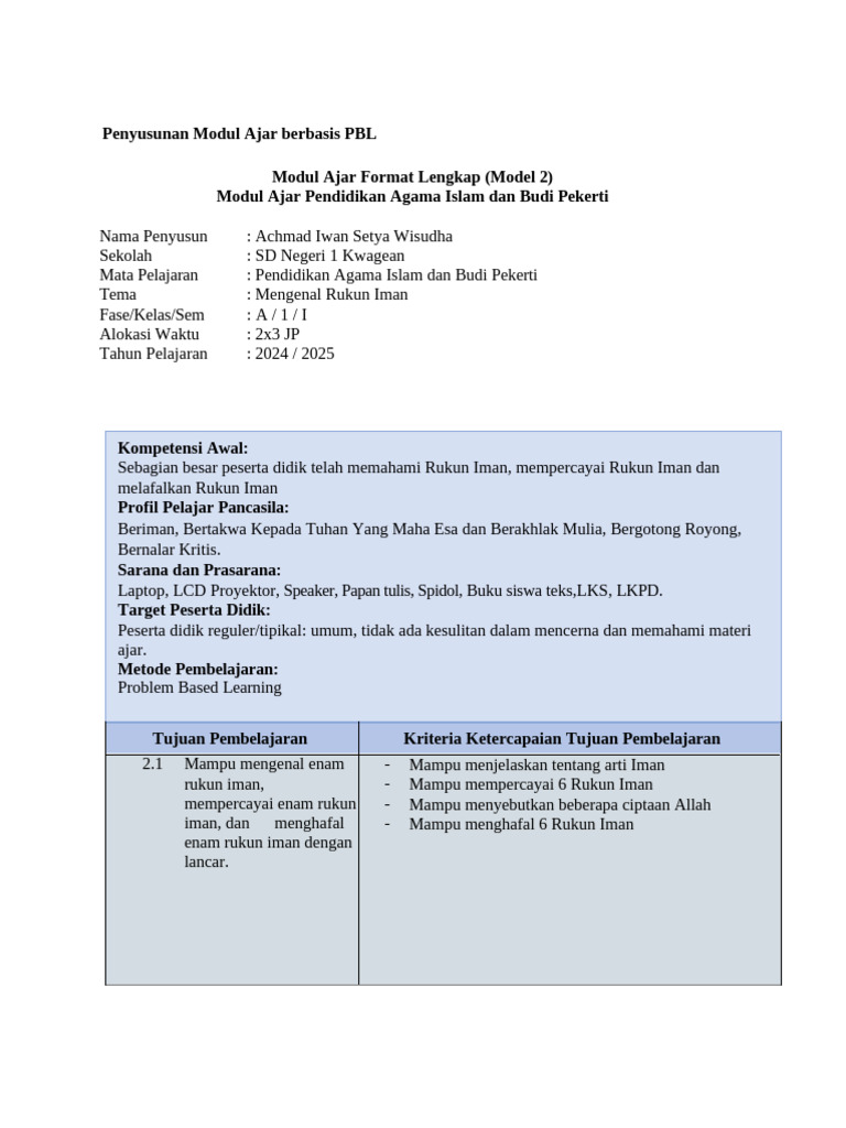 Modul Ajar Rukun Iman untuk SD | PDF