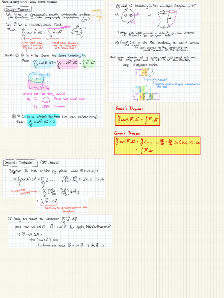 Lecture 26 - Stoke-E2-80-99s-Theorem | PDF