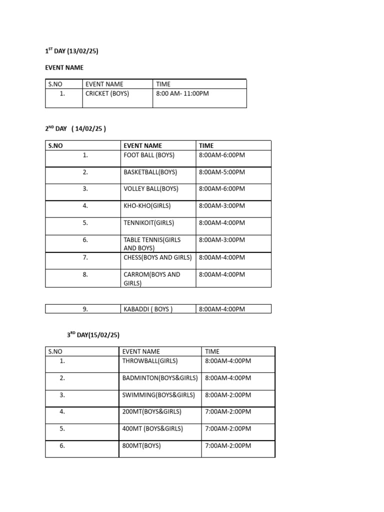 SPORTS List | PDF
