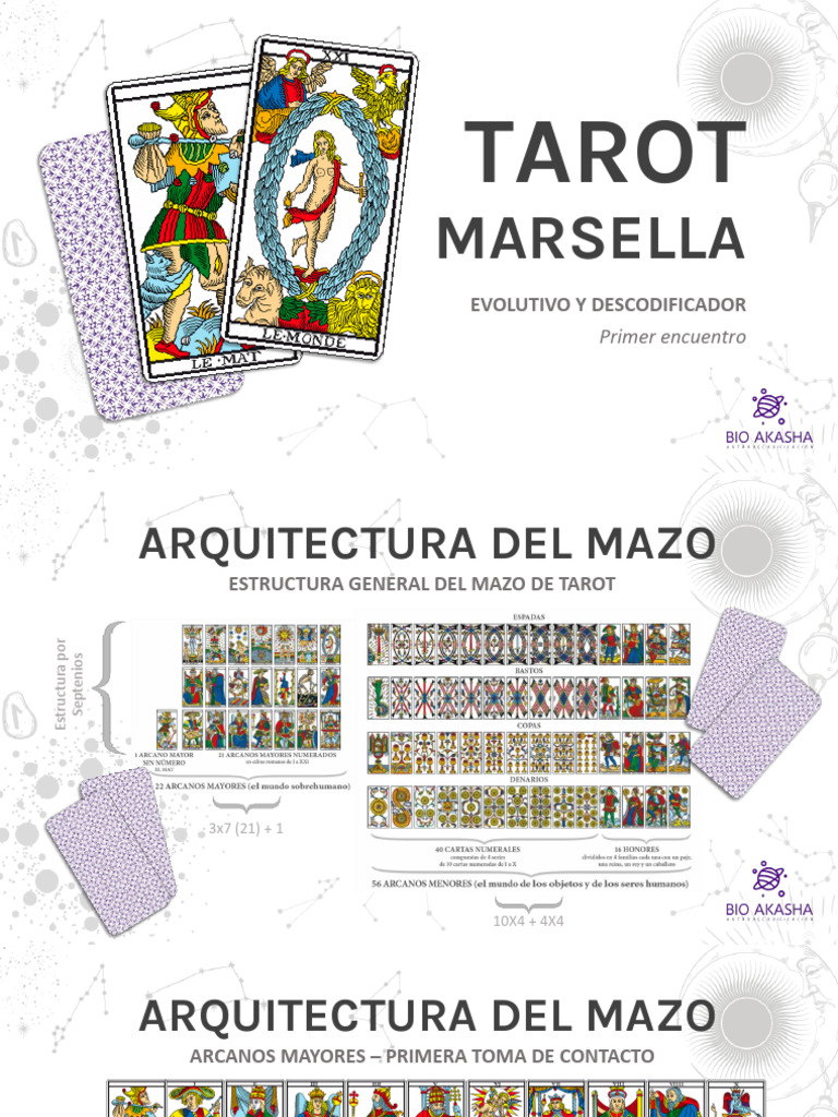 Curso de Tarot | PDF | Tarot | Emperador