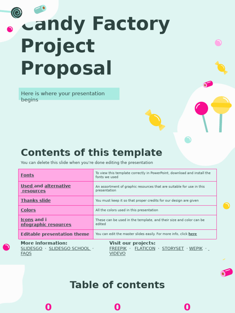 Proposal Submission Guide for Candy Company | PDF | Expense | Budget