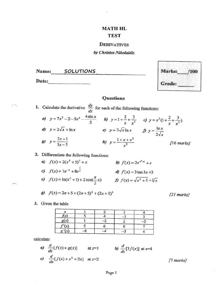 TEST 1. Derivatives (SOLUTIONS) | PDF