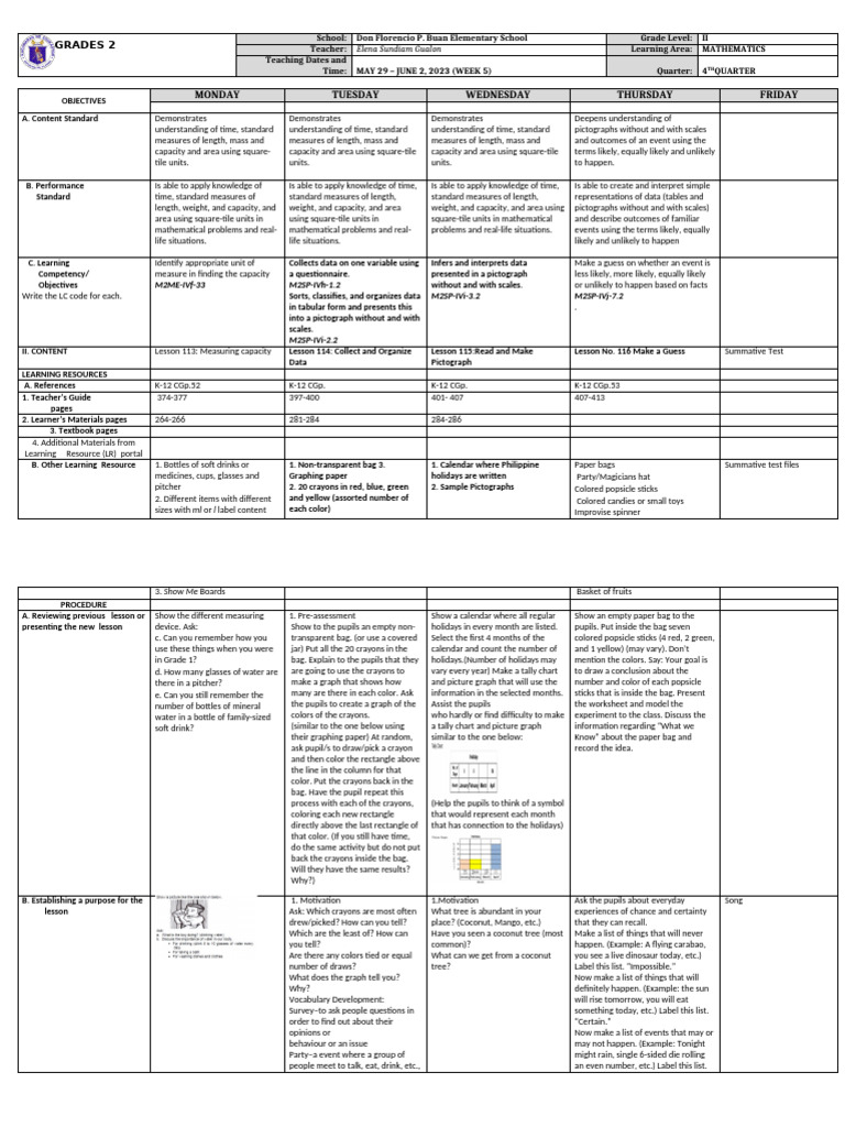 DLL Week 5 q4 Mathematics | PDF | Knowledge | Weight