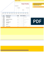 Project Timeline