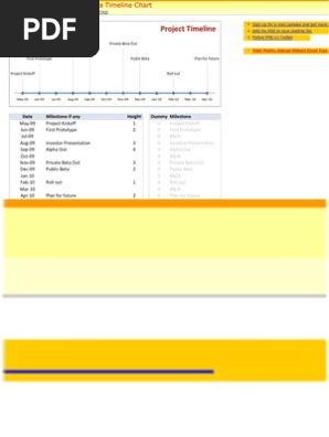 Project Timeline