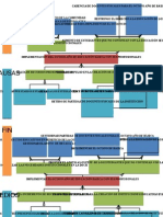 DIAGRAMA DE PROBLEMAS