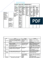 Derecho Comercial y Administrativo