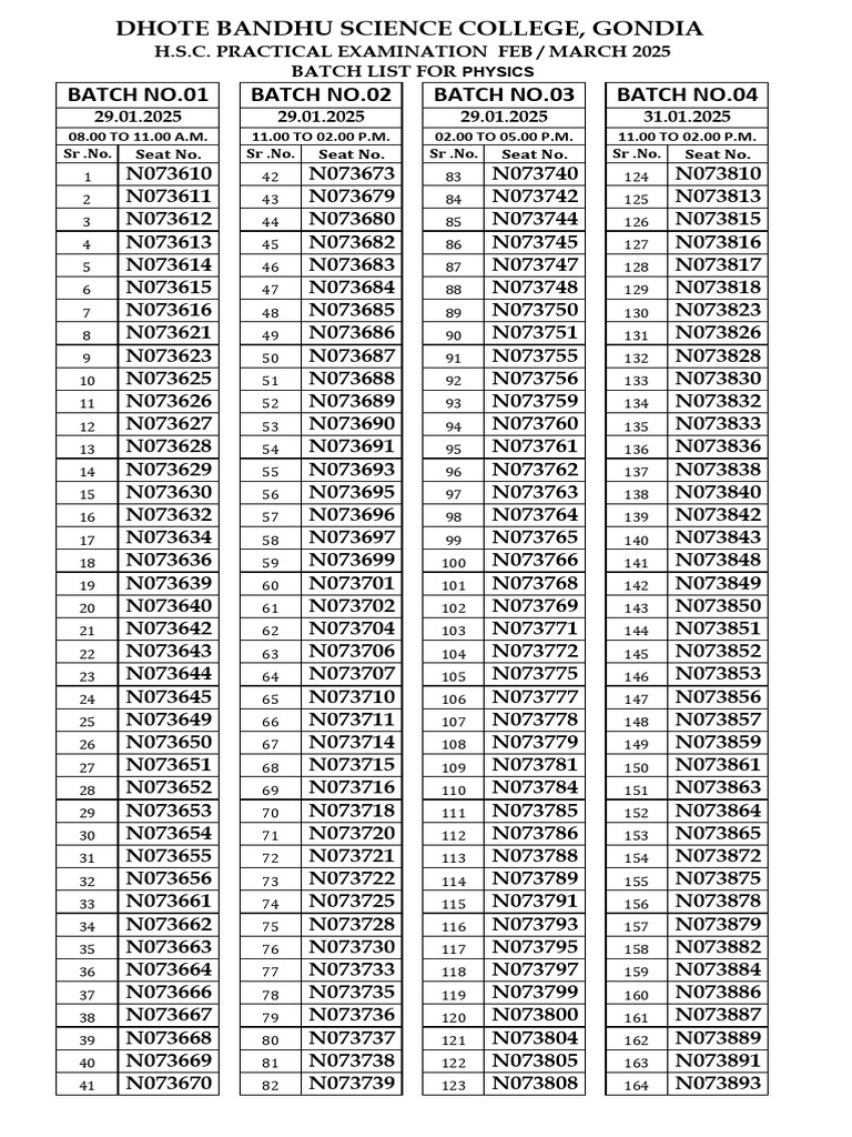 Physics Seat No. Wise Batch List | PDF