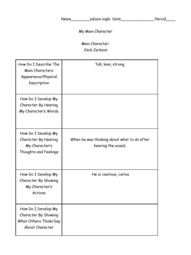 Character Development | PDF