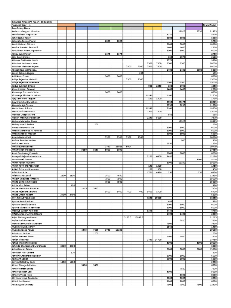 STUDENT INSTALLMENT AMOUNT DISTRIBUTE 2018-19 To 2023-24 NOTICE AND ...