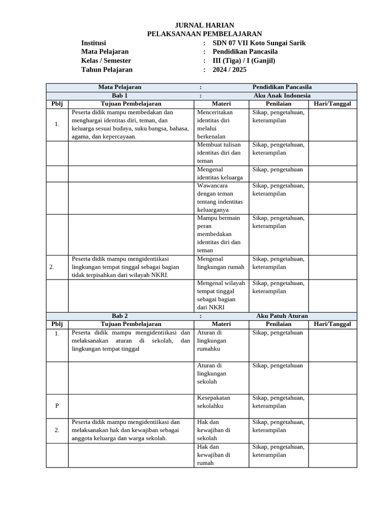 Jurnal Pembelajaran Kelas III SDN 07 | PDF