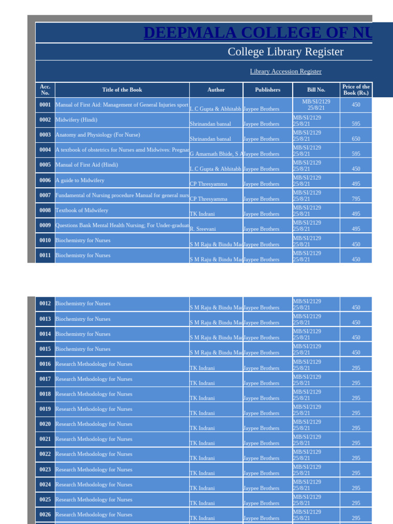 College Library Book Register | PDF | Medical Specialties | Clinical ...