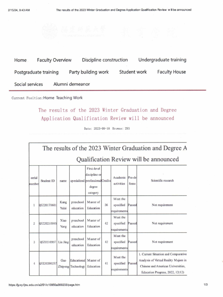 Result Winter Graduation 2 | PDF