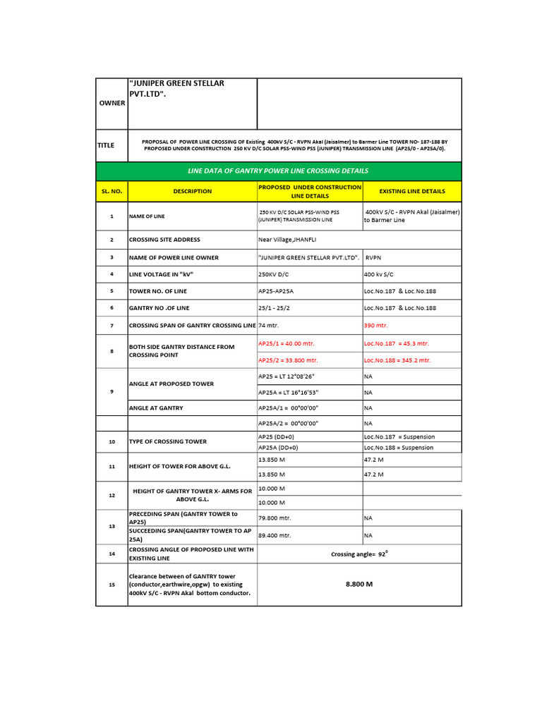 25-25A | PDF | Electromagnetism | Electrical Grid