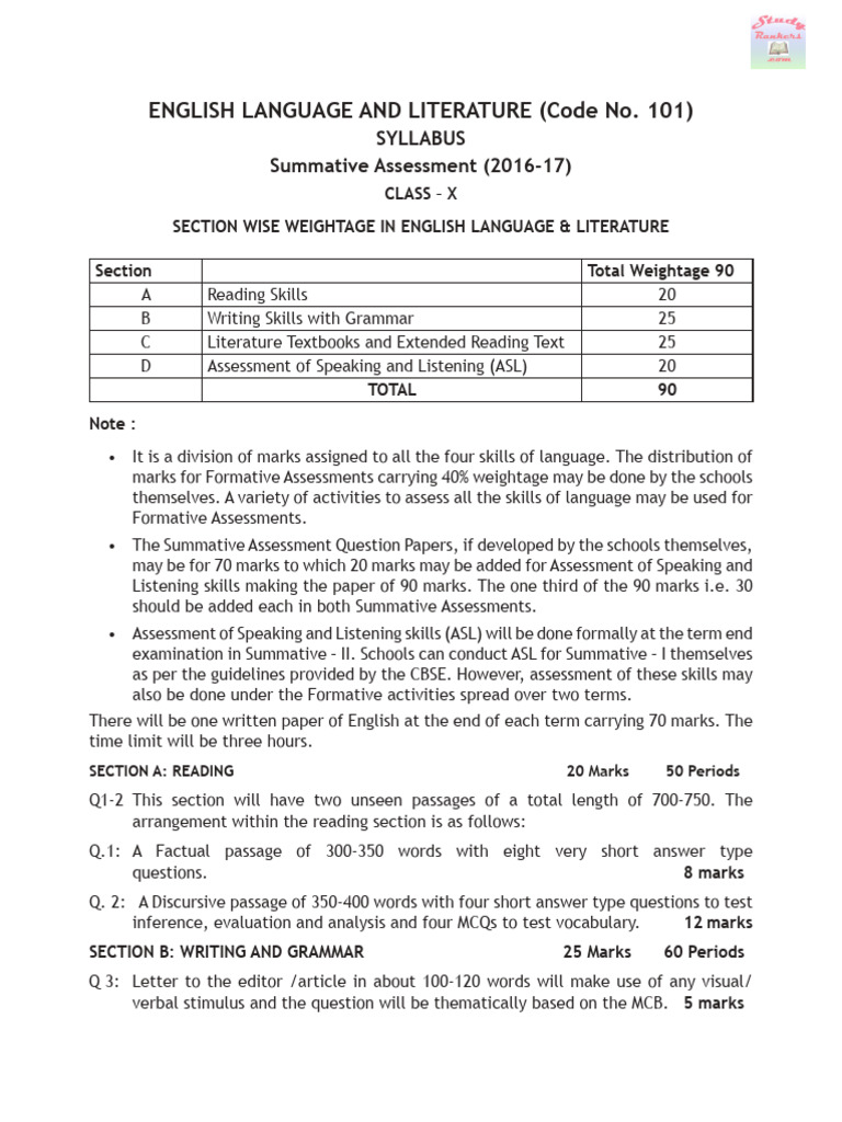 Class 10 English Language Syllabus | PDF