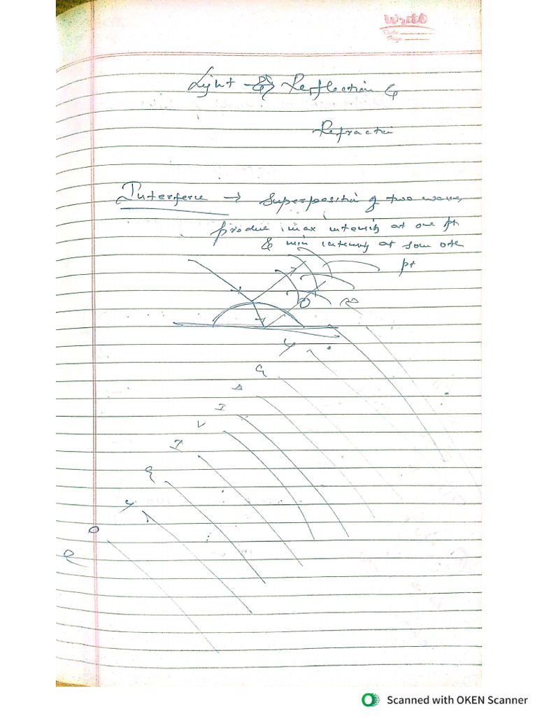 Light - Reflection | PDF