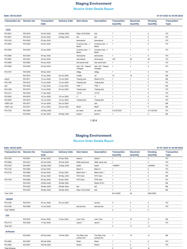 Receive Order Details Report - 06-02-2025 | PDF