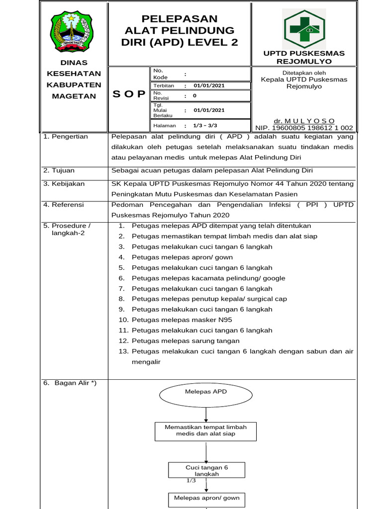 SOP Pelepasan APD Level 2 Puskesmas | PDF