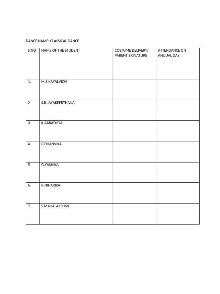 Student Dance Attendance Records | PDF