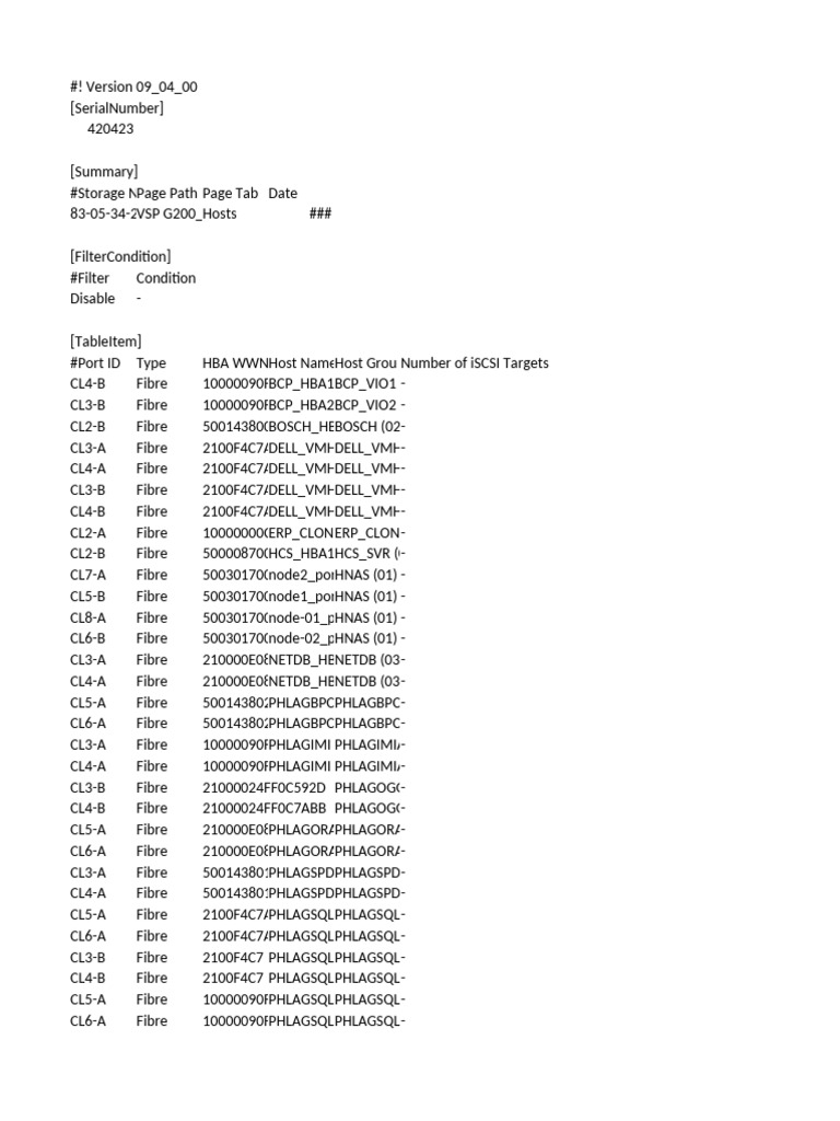 240916-HostsExport TSV | PDF | Physical Layer Protocols | Computer Hardware