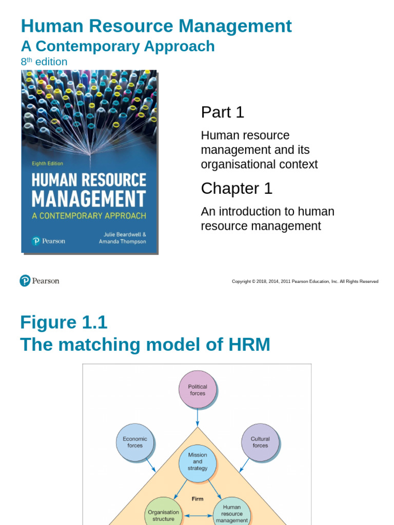 HRM pp01 | PDF | Human Resource Management | Copyright