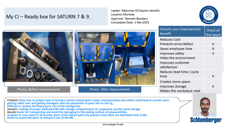 Ready Box For SATURN 7 & 9 For Mumbai MDT | PDF