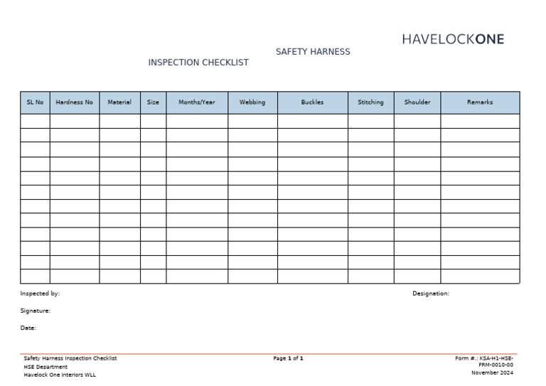 Safety Harness Inspection Checklist | PDF