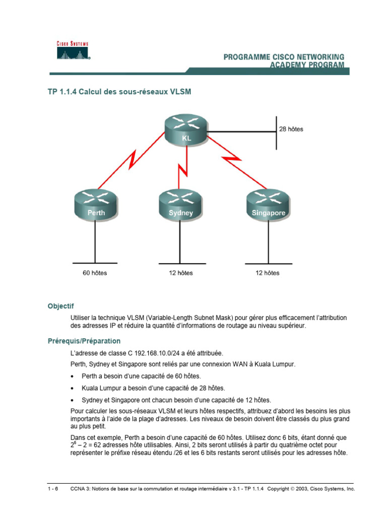 CCNA3 Lab 1 1 4 FR-VLSM | PDF | Adresse IP | Architecture de réseau