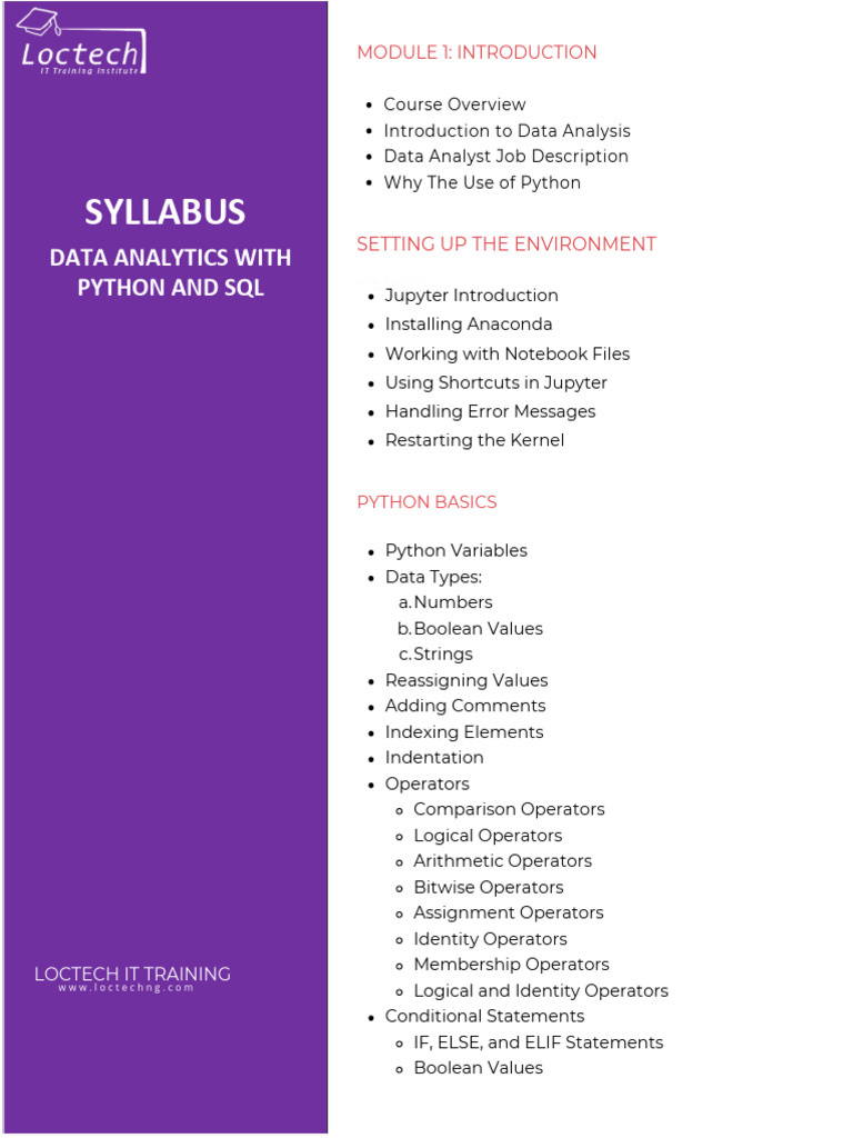 Data Analytics With Python Curriculum (LOCTECH) PDF | PDF | Variance ...