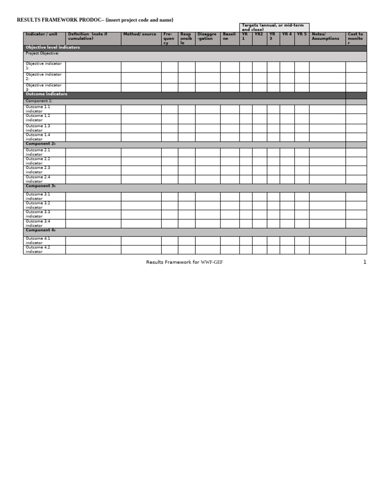 FINAL RESULTS FRAMEWORK Template and Examples PDF