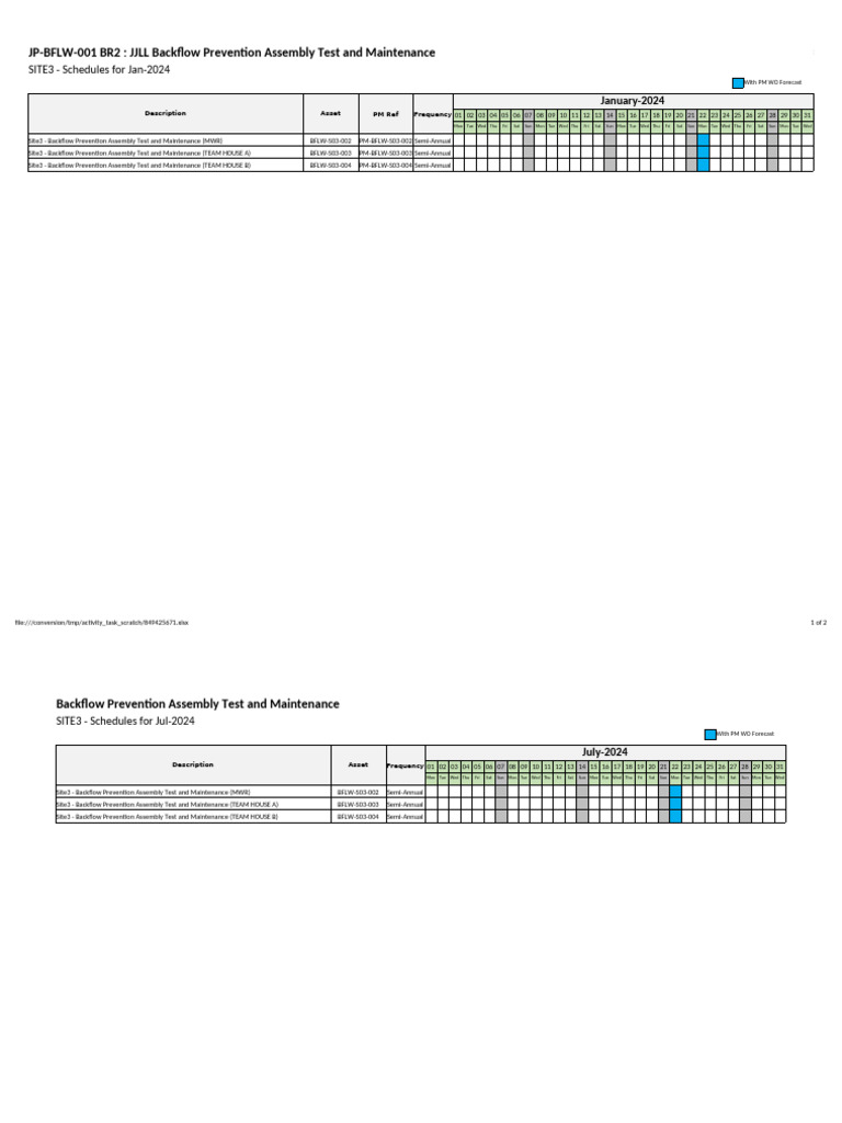 SITE3_ Backflow Prevention Assembly Test and Maintenance | PDF