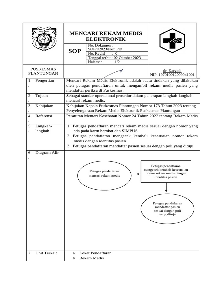 SOP Mencari Rekam Medis Elektronik | PDF
