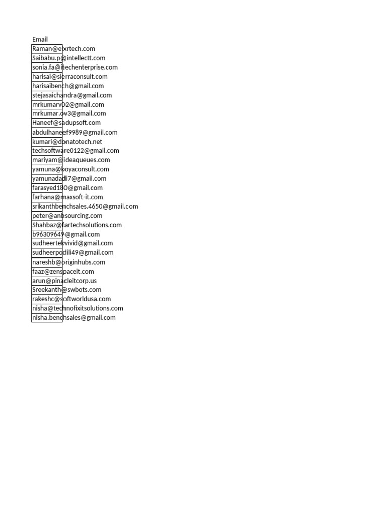 List of Professional Email Contacts | PDF