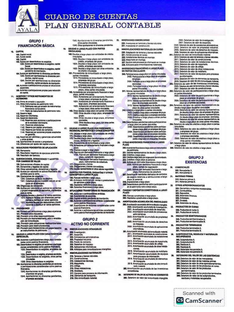 cuadro-de-cuentas-pgc-pdf
