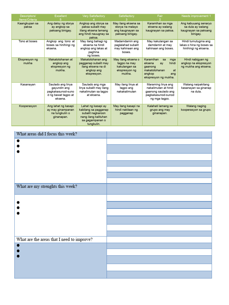LEARNING TASK 7 | PDF