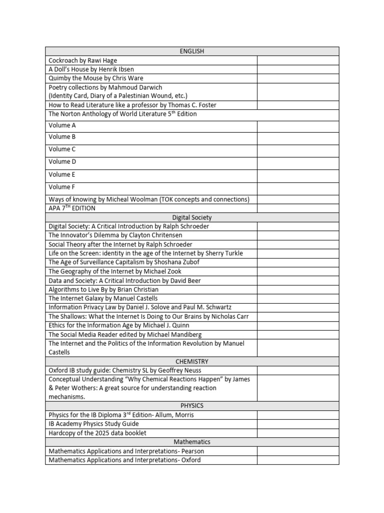 Print Resources NEW LIST | PDF