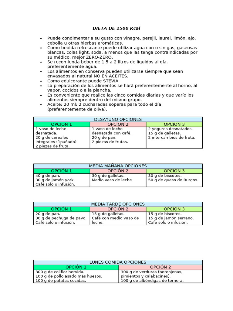DIETA DE 1500 Kcal | PDF | Sopa | Alimentos