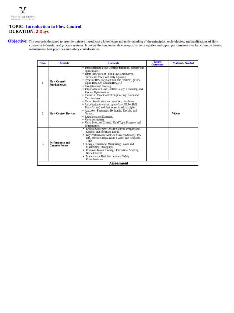 Introduction to flow control contents pdf fluid dynamics valve