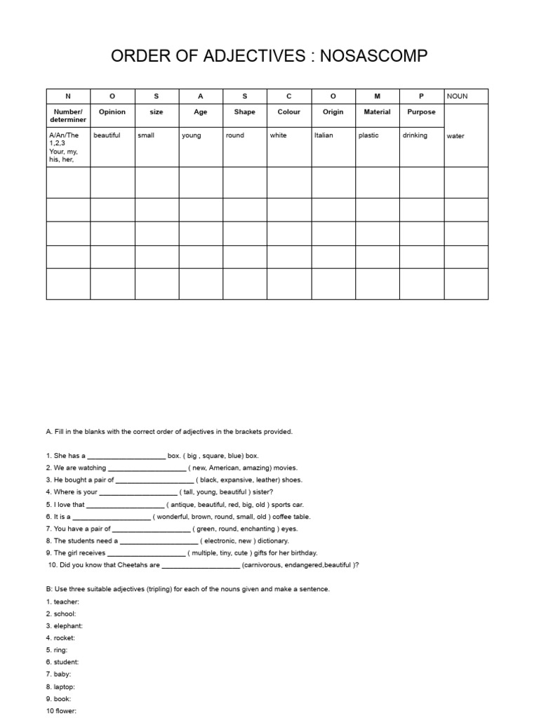 NOSASCOMP: Order of Adjectives Guide | PDF