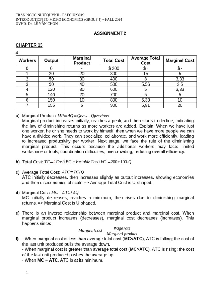 Microeconomics Assignment Analysis 2024 | PDF | Marginal Cost | Demand